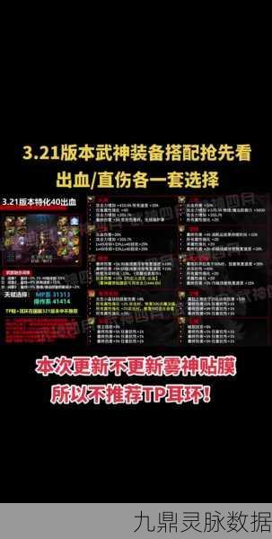 DNF手游深度探索,剑影神话装备排行与顶级搭配秘籍