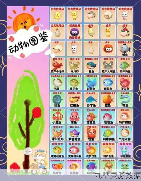 动物餐厅解锁精灵帽全攻略