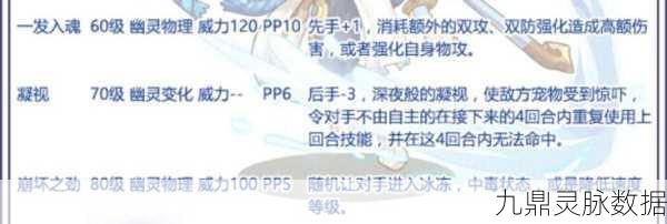 洛克王国白露，揭秘其攻击属性之谜