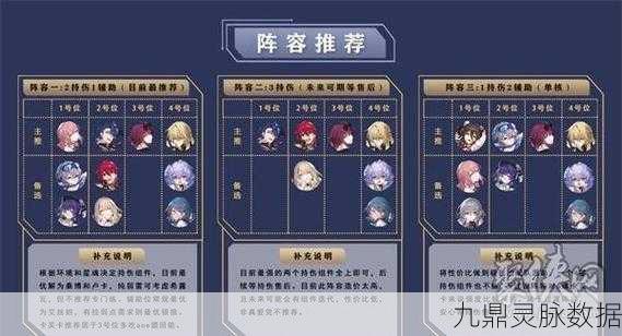 崩坏星穹铁道，卡芙卡光锥搭配全攻略，四星五星详解助你战力飙升