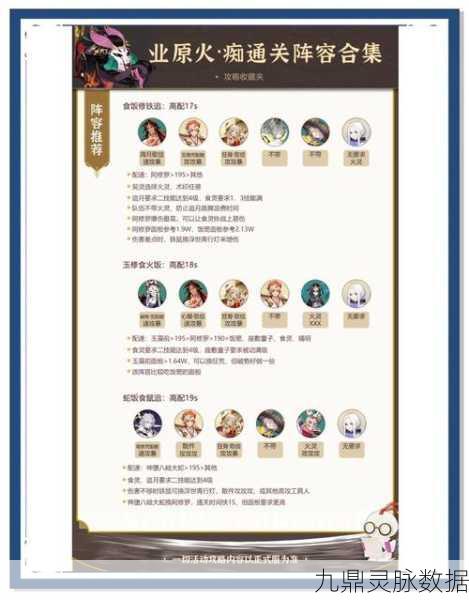 阴阳师业原火痴挂机阵容深度剖析，速刷秘籍大公开！