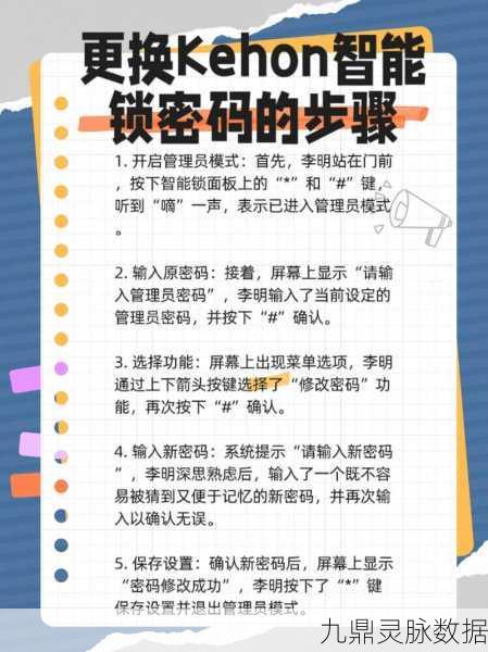 解锁幻塔纳维亚,电子密码锁全攻略,安全高效通行秘籍