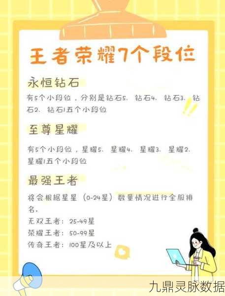 王者荣耀信誉等级停滞不前？揭秘背后的原因与提升攻略