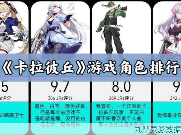 卡拉彼丘,新手角色精选,轻松启程的战斗指南