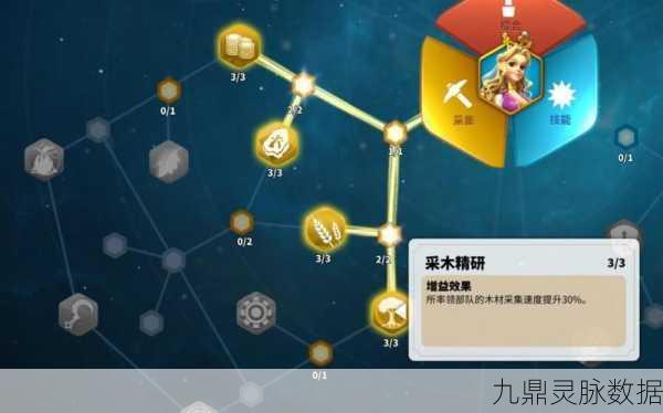 万国觉醒，解锁石田三成天赋的绝佳攻略
