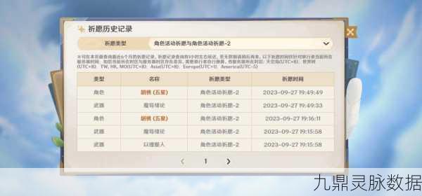 原神千岩长枪90级属性揭秘，满级攻击力加成详解