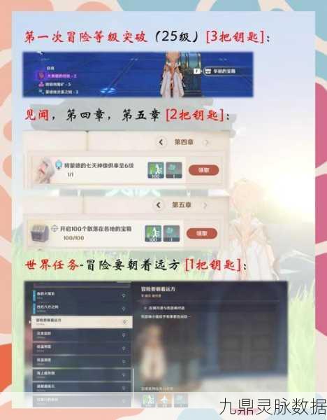 原神人物好感度，解锁隐藏魅力与奖励的钥匙