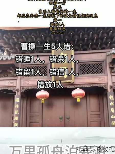 乱世烽火连天,省粮策略助你称霸四方