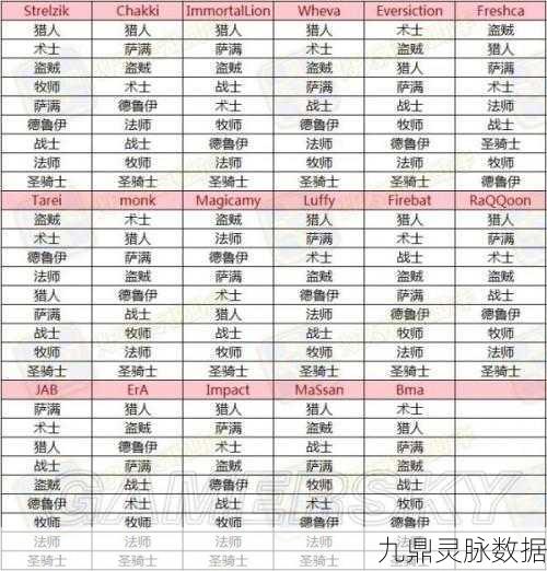 炉石传说辛达苟萨深度解析,冰霜巨龙的传说之旅