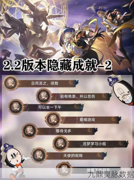 崩坏星穹铁道，解锁略输文采隐藏成就的全方位攻略
