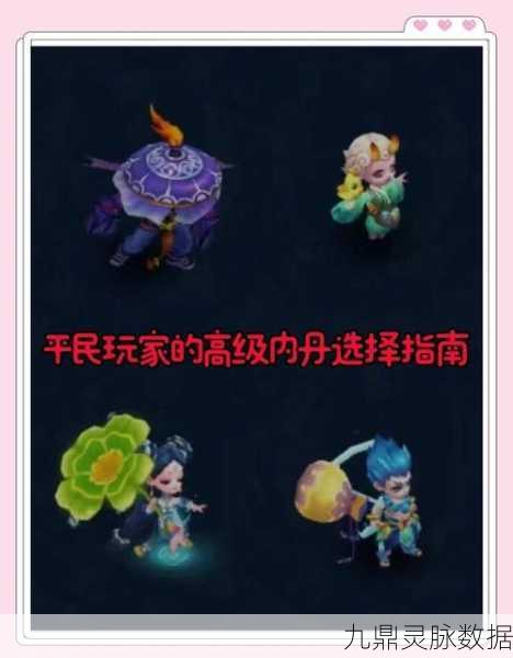 梦幻西游手游内丹搭配全攻略，新手如何精准选择内丹