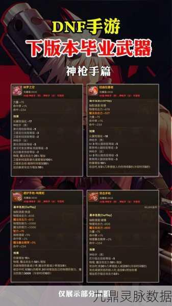 地下城与勇士起源，60级史诗手炮碎空魔炎深度探索