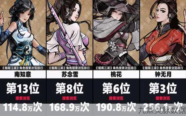 烟雨江湖,行侠仗义,先天天赋大揭秘!