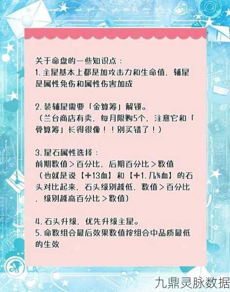 如鸢许攸星石搭配深度剖析，揭秘顶级战力养成秘籍