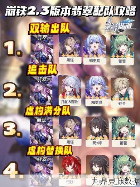 崩坏星穹铁道，揭秘下一首歌开始之前活动全攻略