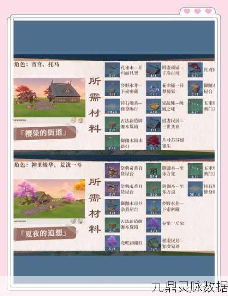 原神尘歌壶稻妻主楼解锁全攻略