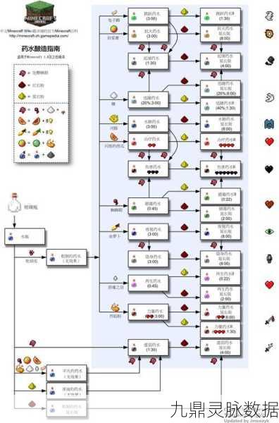我的世界源质治炼厂制作难题全解析