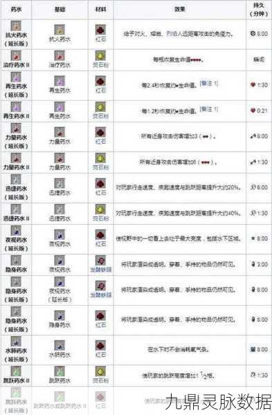 我的世界源质治炼厂制作难题全解析