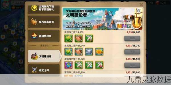 万国觉醒,解锁联盟科技捐献的高效策略