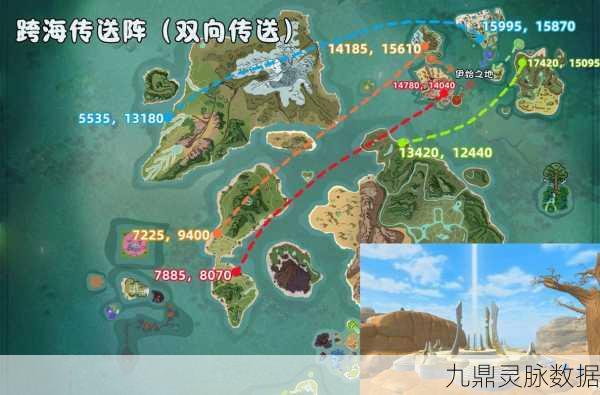 探索创造与魔法中的神秘之地，面包岛位置揭秘