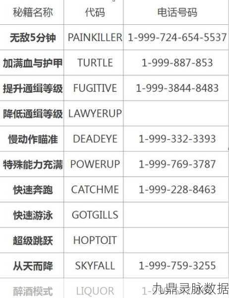 GTA5赚钱秘籍，200万不是梦，高效策略助你致富
