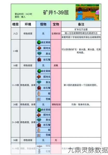 星露谷物语,深度探索之旅,特攻秘籍与未解之谜全解析