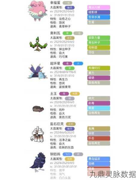 宝可梦朱紫深度探索，铁臂膀腹鼓学习秘籍，全面掌握战斗艺术