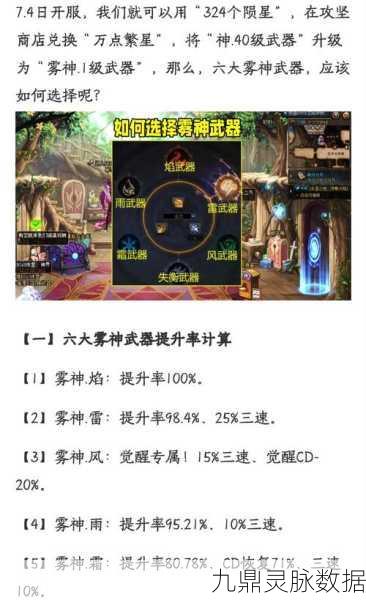 DNF武器强化攻略,提升成功率的全面指南
