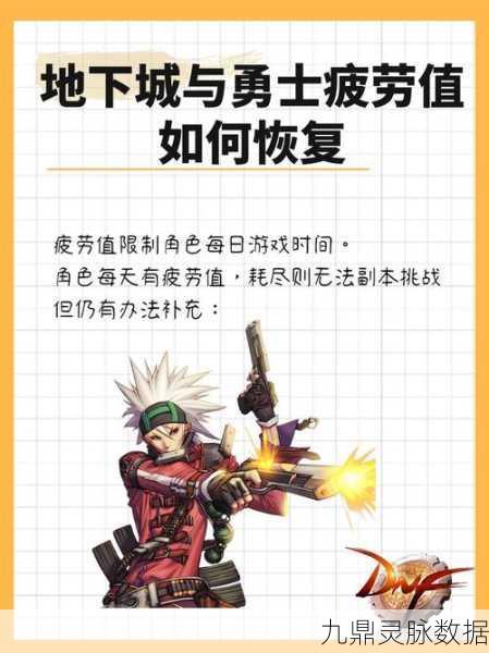 地下城与勇士，一级非幸运角色，燃烧疲劳全攻略