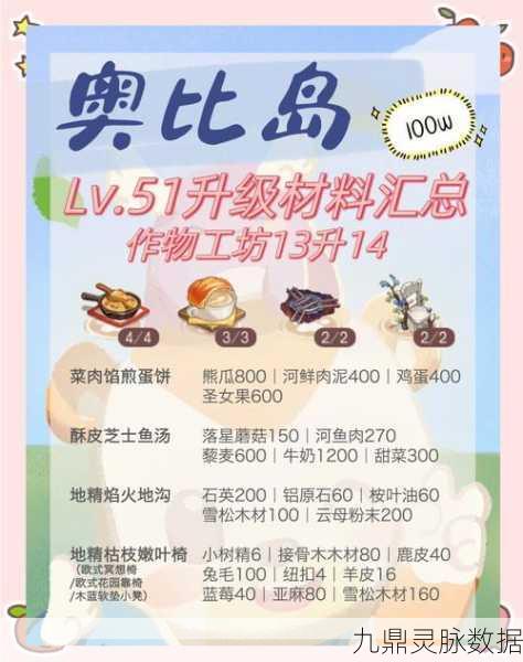 奥比岛等级飙升秘籍，解锁高效升级新途径