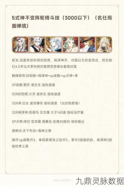 决战平安京深度攻略,解锁高手秘籍,式神排名尽在掌握,赛场制胜秘籍