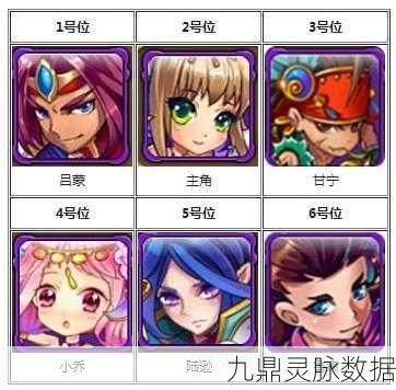 放开那三国,吴国势力深度剖析,你值得一试吗?