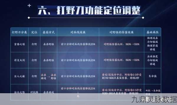 王者荣耀游戏更新,蓝色三级符文强健属性深度剖析与搭配秘籍