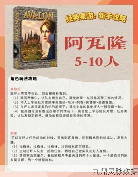 阿瓦隆之王新手启航,角色甄选至地图探险全攻略