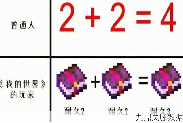 我的世界风靡全球,揭秘我真是小熊的真实身份