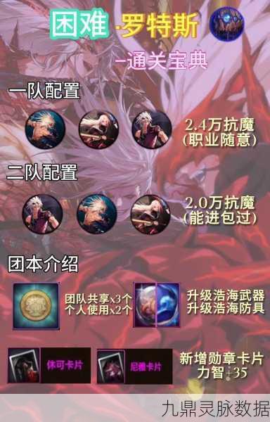 DNF公会币之谜，解锁获取困境的秘籍