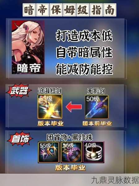 DNF女鬼剑双雄争霸,剑豪VS暗帝,谁才是刷图界的真正王者?