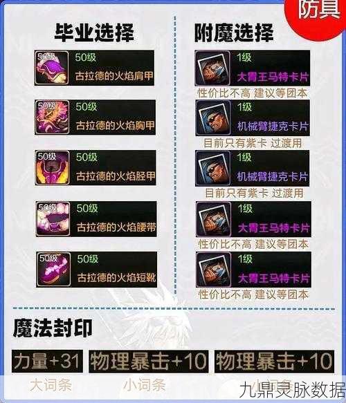 DNF手游异界装备升级全攻略，解锁战力新高度