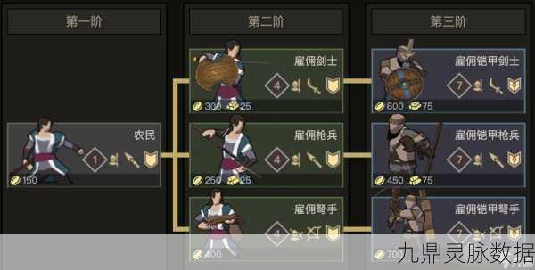 部落与弯刀,深度解析NPC招募与拉拢的艺术