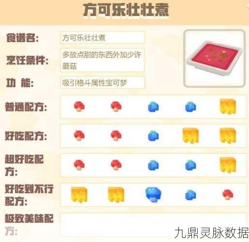 宝可梦大探险，解锁方可乐传奇料理，吸引梦幻宠物秘籍
