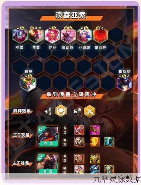 金铲铲之战浪客亚索阵容出装深度全攻略