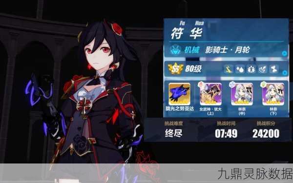 崩坏3林奈套装全揭秘，神秘装备深度剖析，震撼强化属性大放送！