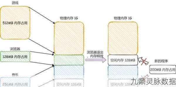 绝区零苹果安卓数据互通机制详解