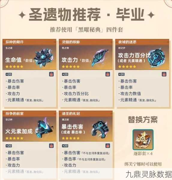 原神无相之火全面攻略,位置揭秘与高效挑战秘籍