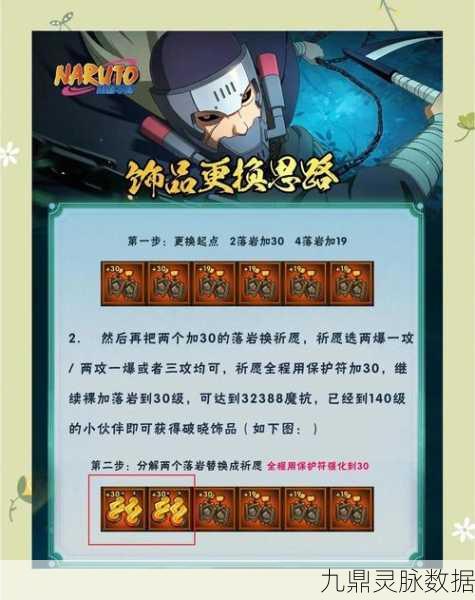 火影世界潜力符提升全攻略