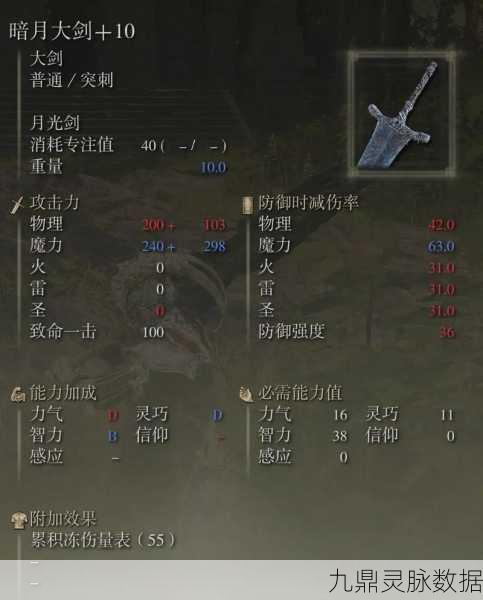 艾尔登法环,盾反技巧下的武器优选策略