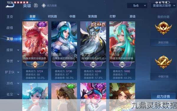 王者荣耀你的荣耀,你的隐私——解锁查阅权限的智胜秘籍