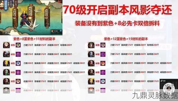 火影忍者手游进阶材料bug引热议