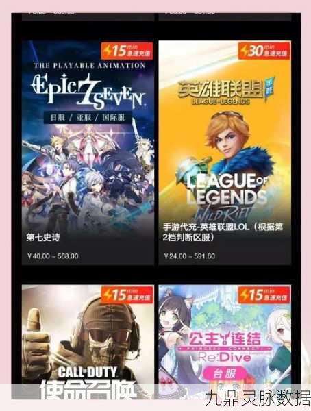 LOL外服加速器大比拼，哪款才是你的游戏加速神器？