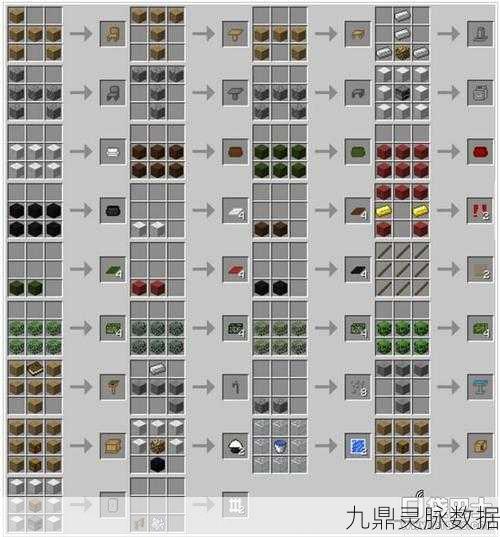 我的世界面包合成全攻略，轻松制作冒险路上的能量补给